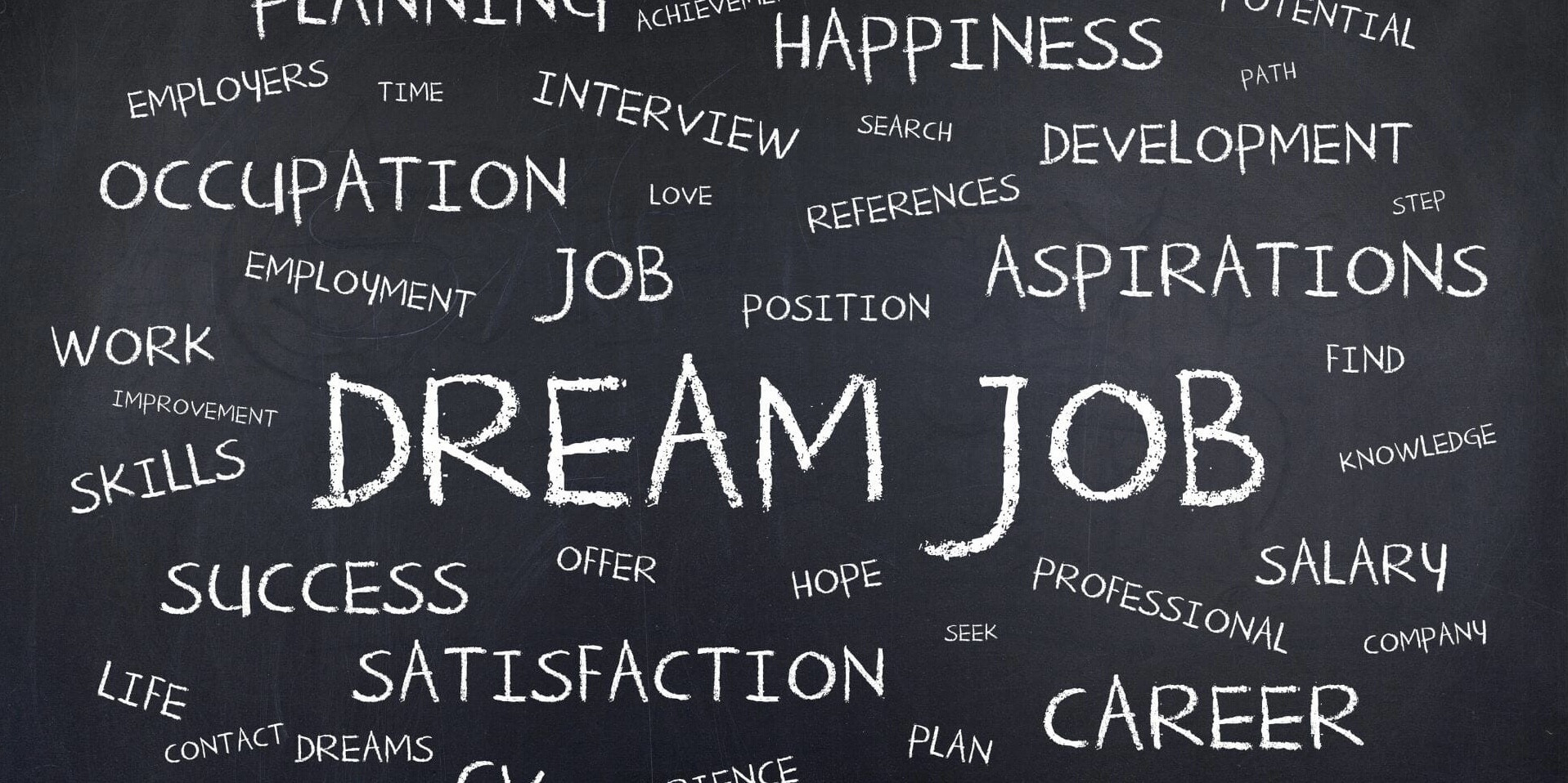 Perfect Placement Group