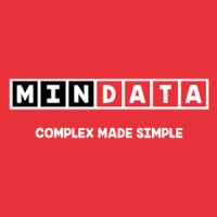 MinData