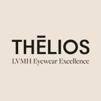 Thélios