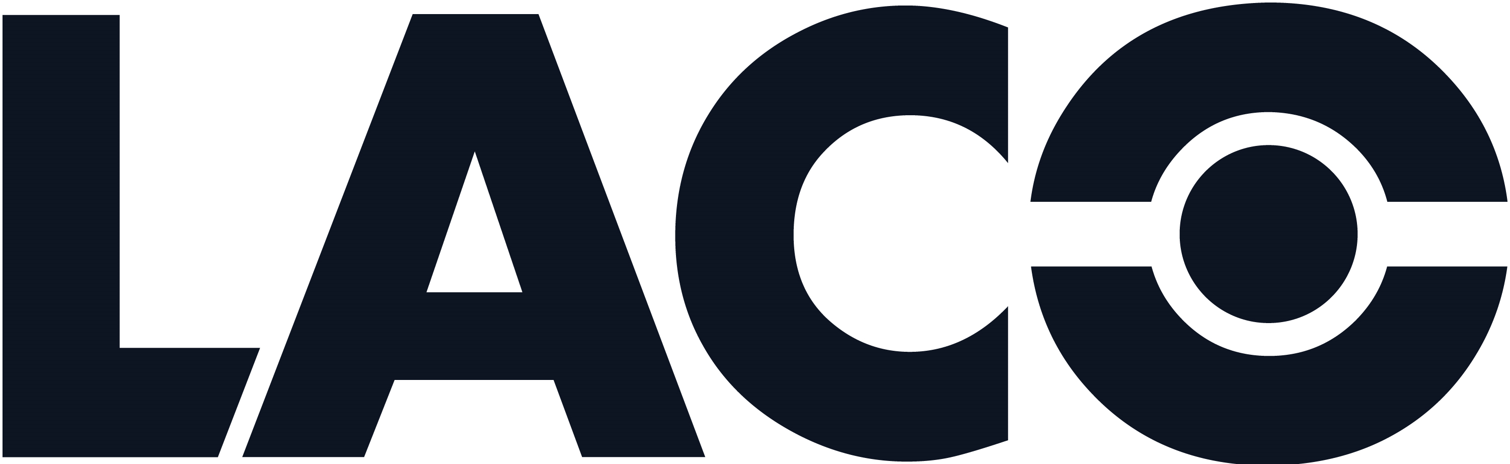 Laco Technologies Inc