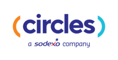 Circles