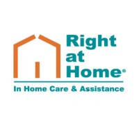 Right at Home Indianapolis