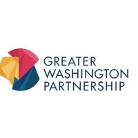 GWP