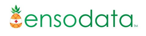 EnsoData