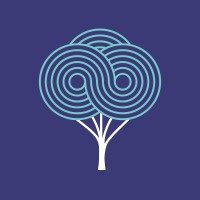 Happy People Forever