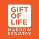 Gift of Life Marrow Registry Inc
