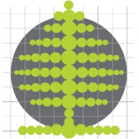 Environmental Enhancements, Inc.