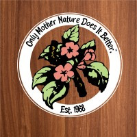 The Pattie Group Inc