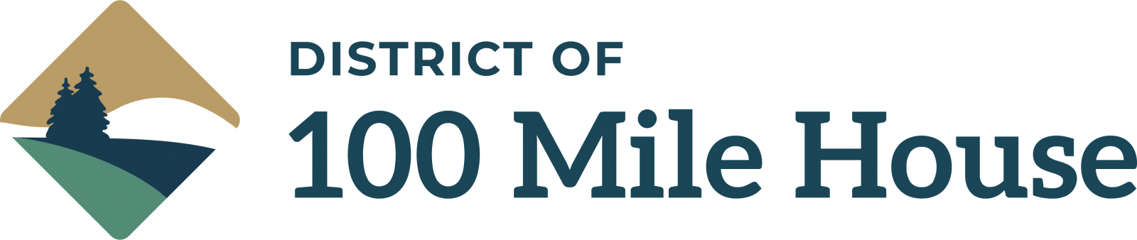 District of 100 Mile House