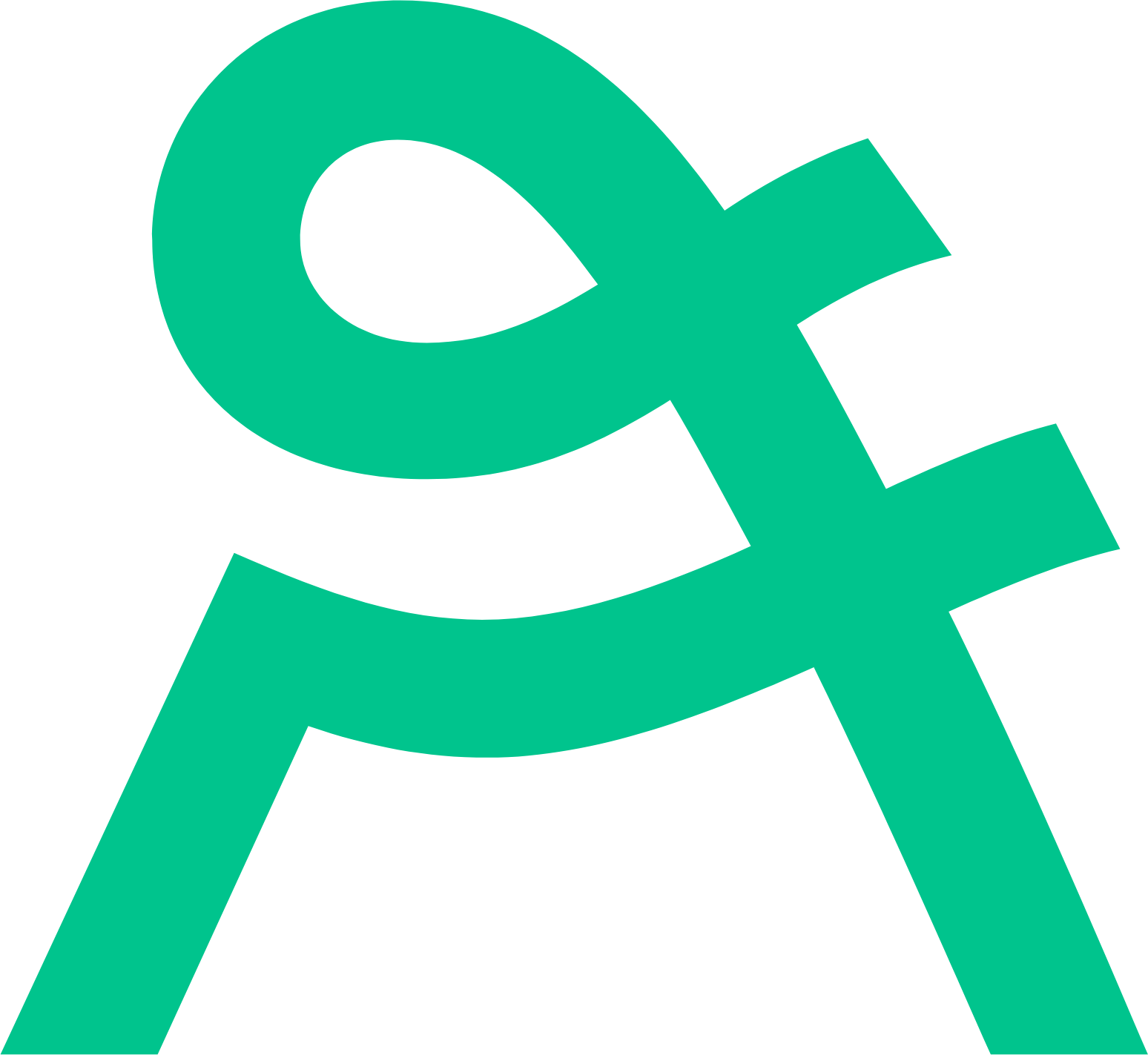 Advantage Solutions