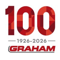 Graham