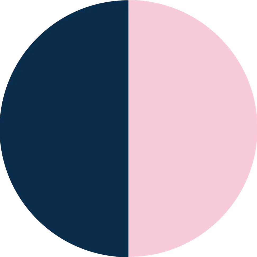 Sonnenhof Arlesheim AG