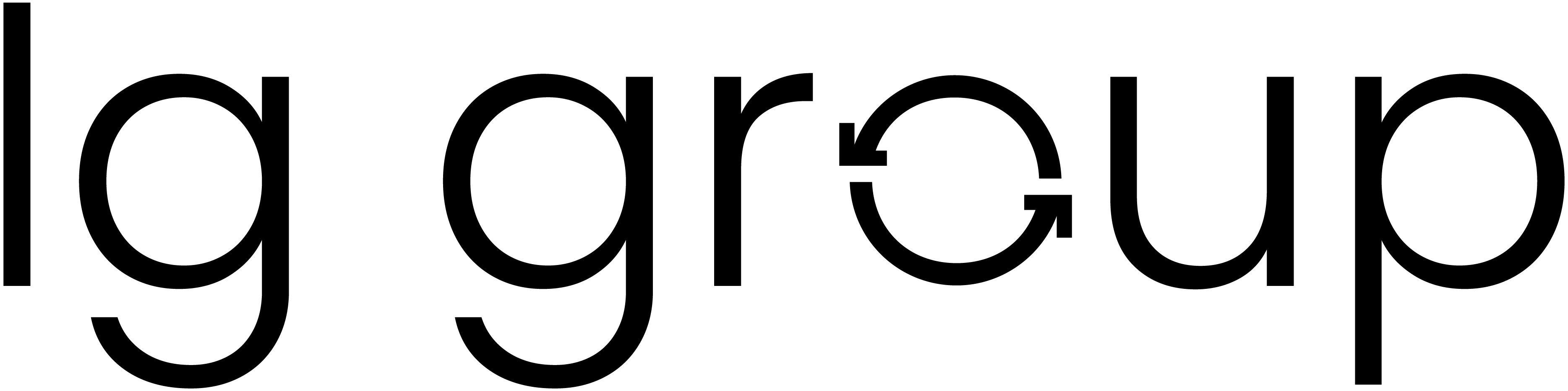 LG Group