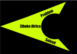 Zibuke Africa