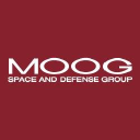 Moog Inc