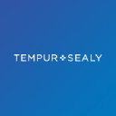 Tempur Sealy International, Inc.