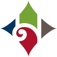 Town of Harrisburg, NC