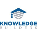 Knowledge Builders Inc.