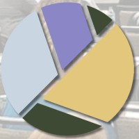 Fun2GrowOn Consulting LLC