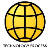 SANOVO TECHNOLOGY PROCESS