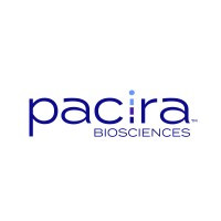 Pacira BioSciences, Inc.