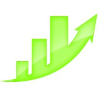 The Lean Way Consulting