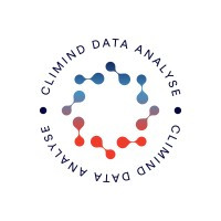 Climind