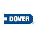 Dover Corporation