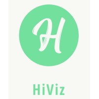 HiViz