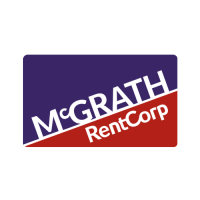 McGrath Rent Corp.