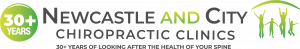 STAFFORDSHIRE CHIROPRACTIC CLINICS LTD
