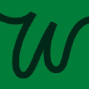 Wonder Group, INC
