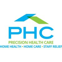 Precision Health Care