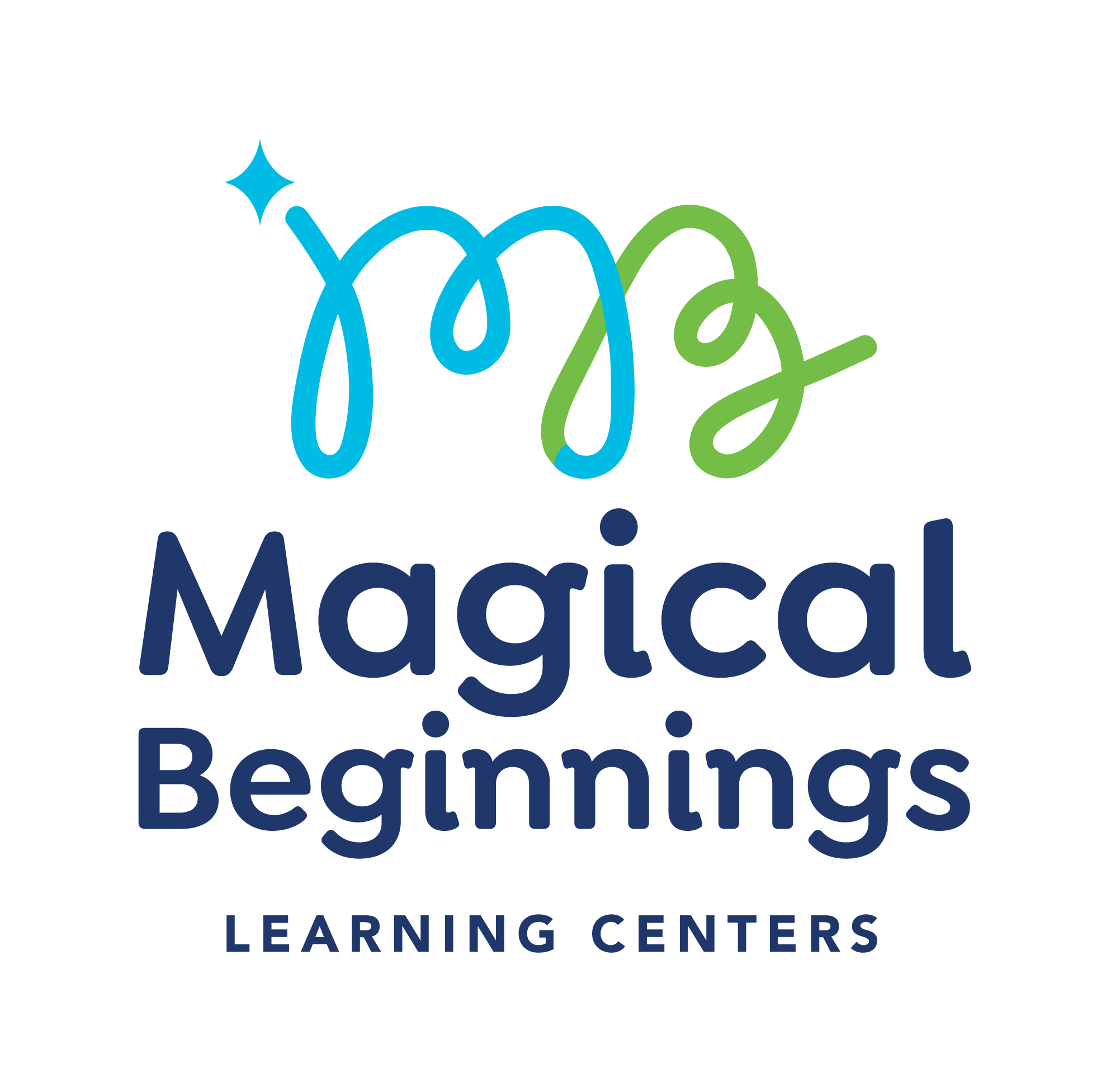 Magical Beginnings