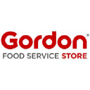 GORDON FOOD SERVICE STORE LLC
