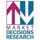 Market Decisions Research