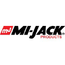 Mi-Jack Products, Inc.