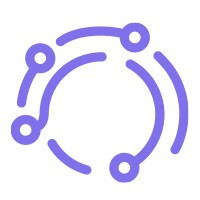 CPC Marketing