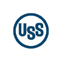 United States Steel Corporation