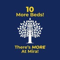 MiraVista Behavioral Health Center