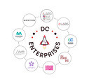 DC Enterprises (iLABS Inc. and Affiliated Companies:)