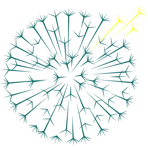 Dandelion Health Inc