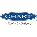 Chart, Inc.