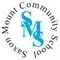 Saxon Mount School