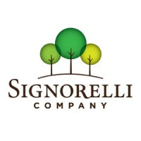 Signorelli Company