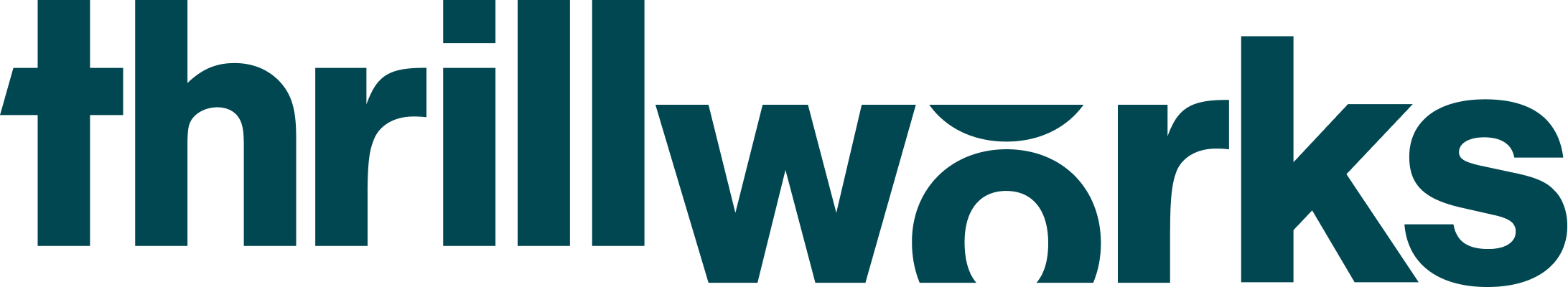 Thrillworks, Inc.