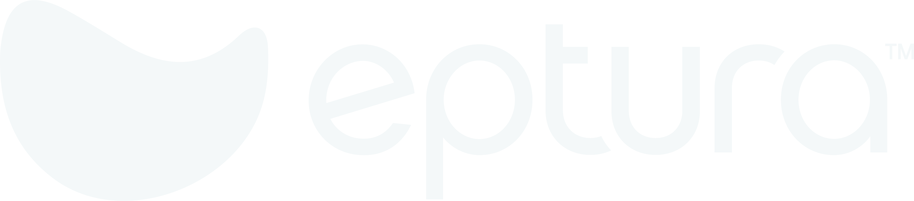 Eptura