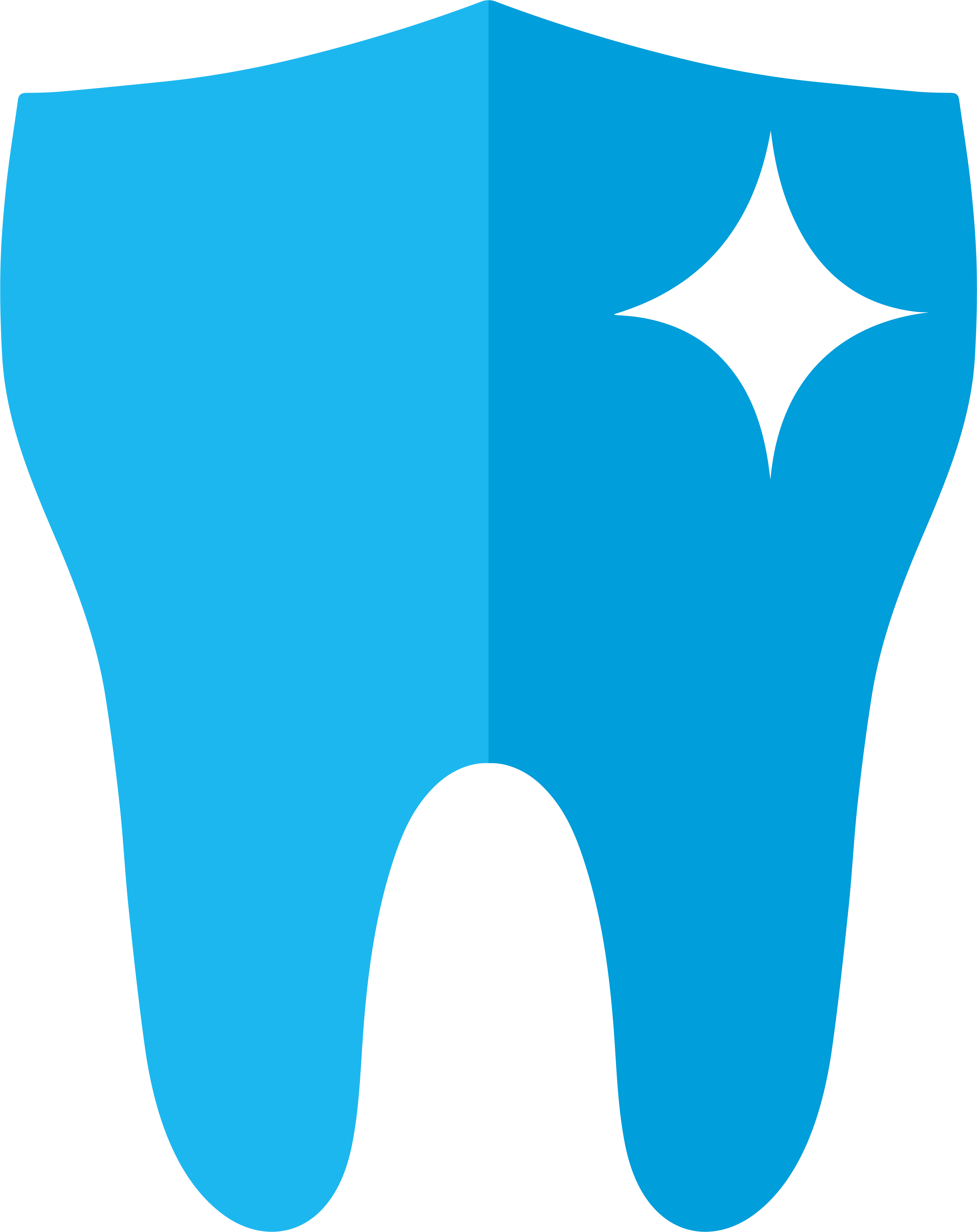 San Gabriel Dental & Orthodontics