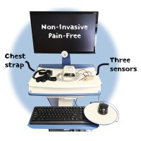 Medical Device Company