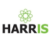 Harris Integrated Solutions, Inc.